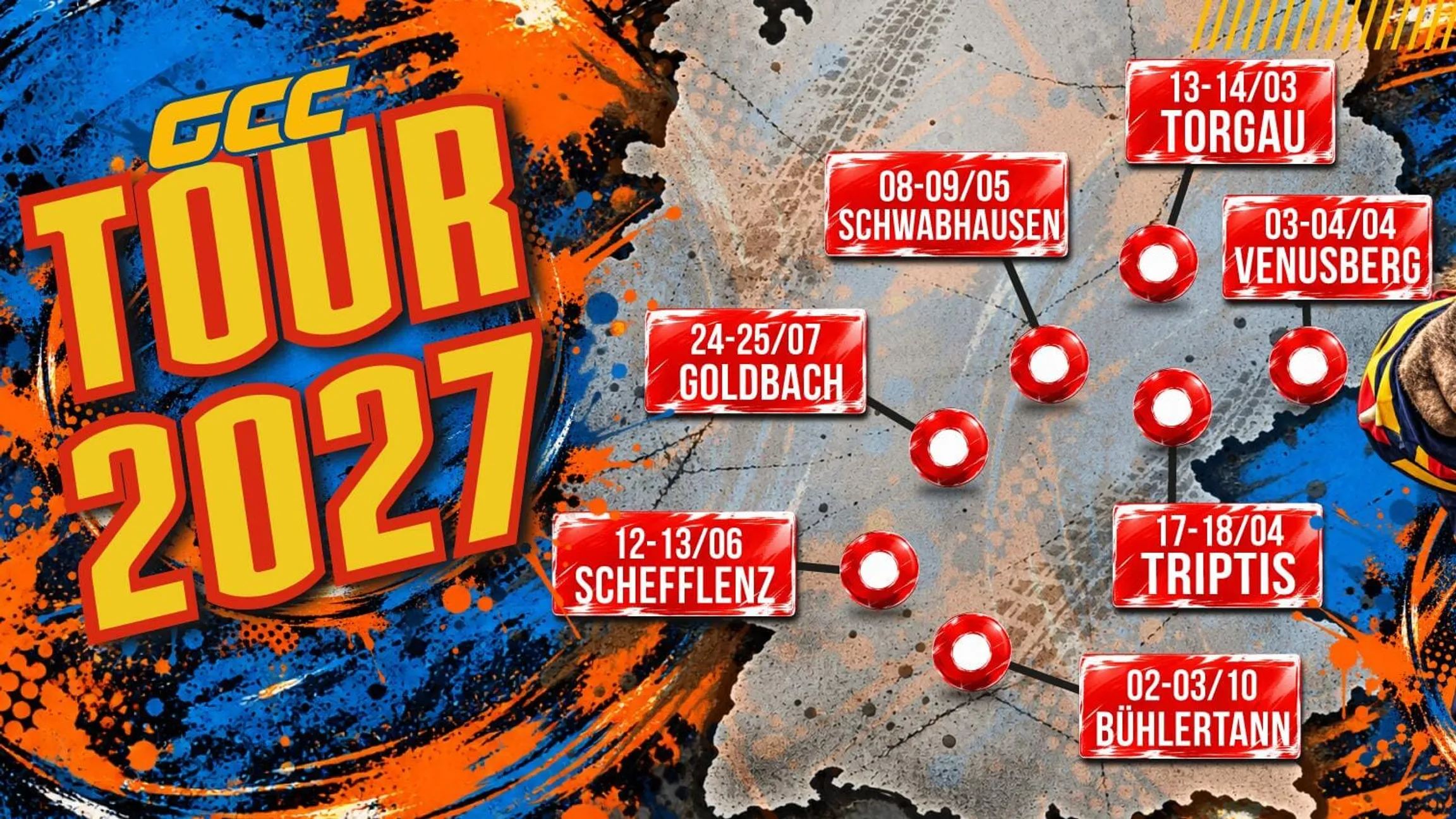 Deutsche Cross Country Meisterschaft: Das sind die Rennen und Termine für 2027