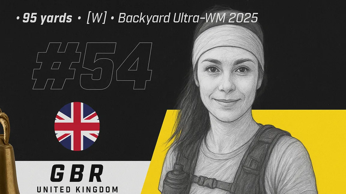 Sarah Perry bricht Frauen-Weltrekord bei der Backyard Ultra Weltmeisterschaft 2025